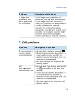 Preview for 163 page of Samsung SPHI600 User Manual