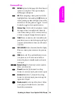 Preview for 21 page of Samsung SPHN200SS User Manual