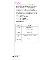 Preview for 120 page of Samsung SPHN300NS User Manual