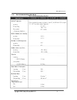 Preview for 16 page of Samsung SpinPoint M8 Product Manual