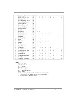 Preview for 52 page of Samsung SpinPoint M8 Product Manual