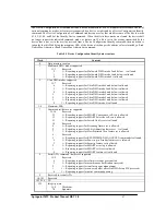 Preview for 52 page of Samsung SpinPoint M9T Product Manual