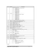 Preview for 58 page of Samsung SpinPoint M9T Product Manual