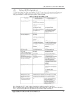 Preview for 43 page of Samsung Spinpoint M9TU Product Manual