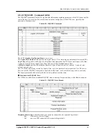 Preview for 91 page of Samsung Spinpoint M9TU Product Manual