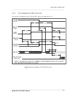 Предварительный просмотр 109 страницы Samsung SPINPOINT V40 Series Product Manual