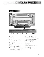 Preview for 12 page of Samsung SPN4235 Owner'S Manual