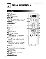 Preview for 13 page of Samsung SPN4235 Owner'S Manual