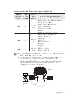 Preview for 11 page of Samsung SPO-100 User Manual