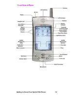 Preview for 15 page of Samsung Sprint PCS User Manual