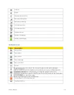 Preview for 31 page of Samsung SPRINT SM-N900P User Manual