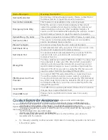 Preview for 129 page of Samsung SPRINT SM-N900P User Manual