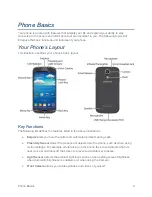 Preview for 19 page of Samsung SPRINT SPH-L520 User Manual