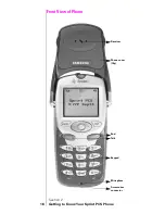 Предварительный просмотр 20 страницы Samsung Sprint SPH-N200 User Manual