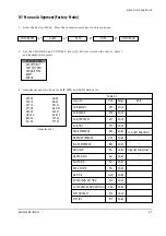 Preview for 23 page of Samsung SPT4388PF Service Manual