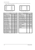 Preview for 24 page of Samsung SPT4388PF Service Manual