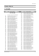 Preview for 40 page of Samsung SPT4388PF Service Manual