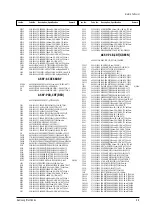 Preview for 44 page of Samsung SPT4388PF Service Manual