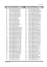 Preview for 46 page of Samsung SPT4388PF Service Manual