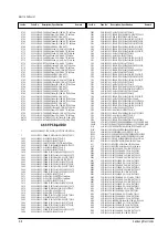 Preview for 47 page of Samsung SPT4388PF Service Manual