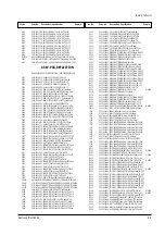 Preview for 48 page of Samsung SPT4388PF Service Manual