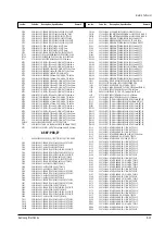 Preview for 52 page of Samsung SPT4388PF Service Manual