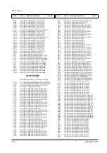 Preview for 53 page of Samsung SPT4388PF Service Manual