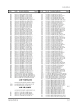 Preview for 54 page of Samsung SPT4388PF Service Manual