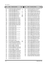 Preview for 55 page of Samsung SPT4388PF Service Manual