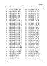 Preview for 58 page of Samsung SPT4388PF Service Manual