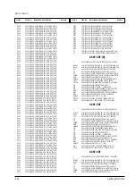 Preview for 59 page of Samsung SPT4388PF Service Manual