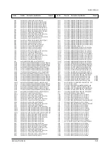 Preview for 62 page of Samsung SPT4388PF Service Manual