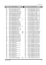 Preview for 66 page of Samsung SPT4388PF Service Manual