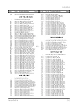 Preview for 68 page of Samsung SPT4388PF Service Manual