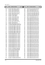 Preview for 69 page of Samsung SPT4388PF Service Manual