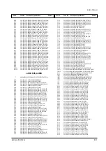 Preview for 70 page of Samsung SPT4388PF Service Manual