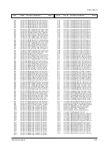 Preview for 72 page of Samsung SPT4388PF Service Manual