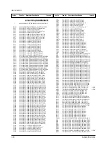 Preview for 73 page of Samsung SPT4388PF Service Manual