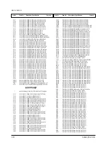 Preview for 75 page of Samsung SPT4388PF Service Manual