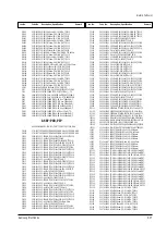 Preview for 76 page of Samsung SPT4388PF Service Manual