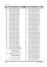 Preview for 77 page of Samsung SPT4388PF Service Manual