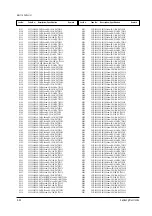 Preview for 79 page of Samsung SPT4388PF Service Manual