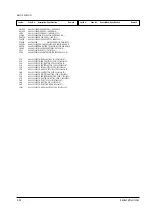 Preview for 81 page of Samsung SPT4388PF Service Manual