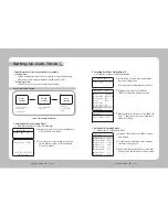 Preview for 5 page of Samsung SPU-3700 User Manual