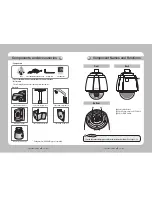 Preview for 10 page of Samsung SPU-3700 User Manual