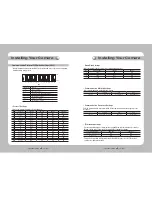 Preview for 13 page of Samsung SPU-3700 User Manual