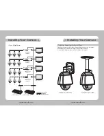 Preview for 18 page of Samsung SPU-3700 User Manual