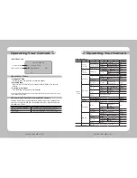 Preview for 22 page of Samsung SPU-3700 User Manual