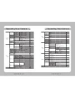 Preview for 23 page of Samsung SPU-3700 User Manual