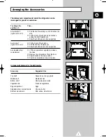 Предварительный просмотр 7 страницы Samsung SR-27NMB Instruction Manual